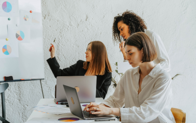 The Missing Link Between Your Business Plan and Team Performance